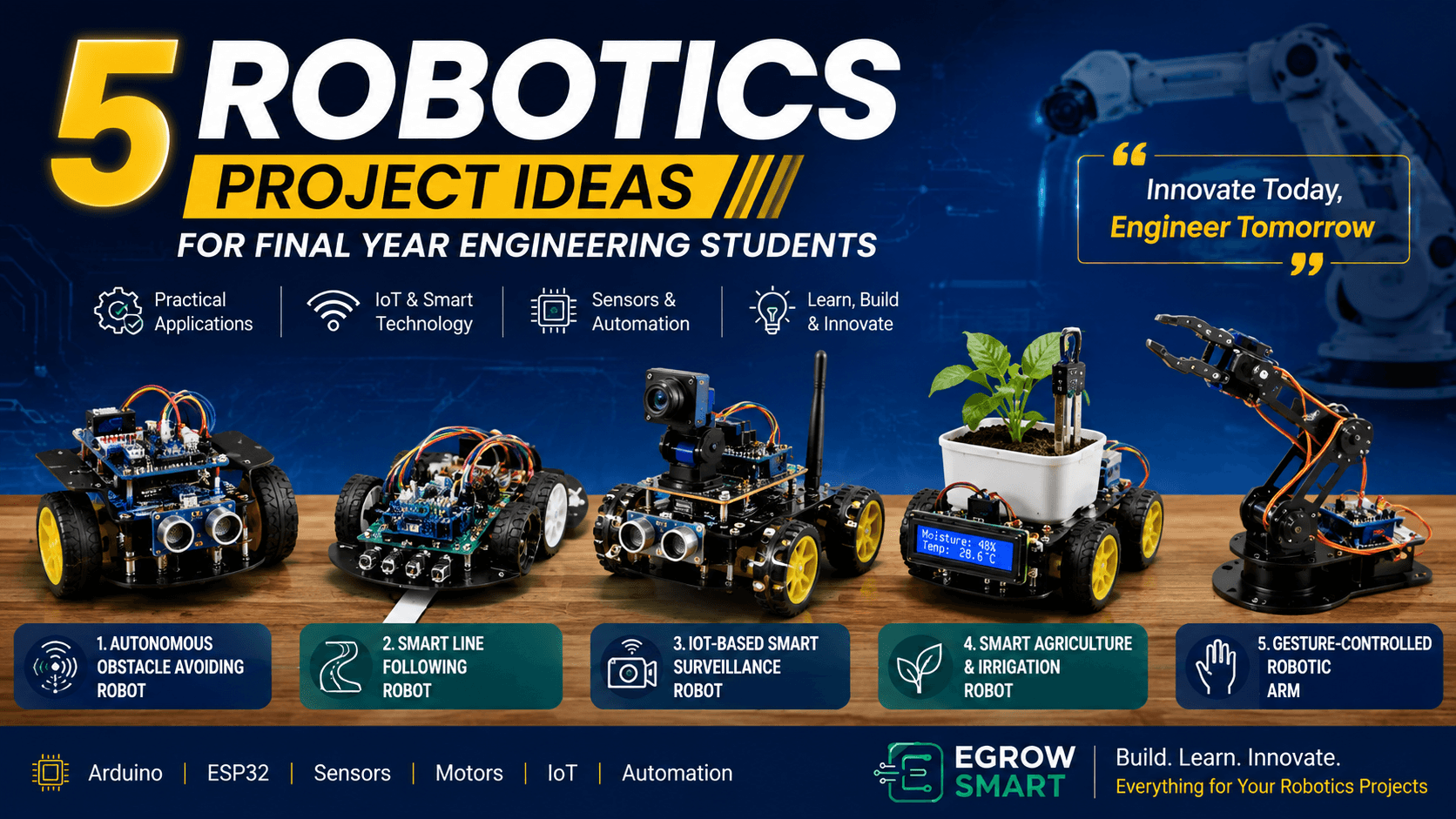 5 Robotics Project Ideas for Final Year Engineering Students